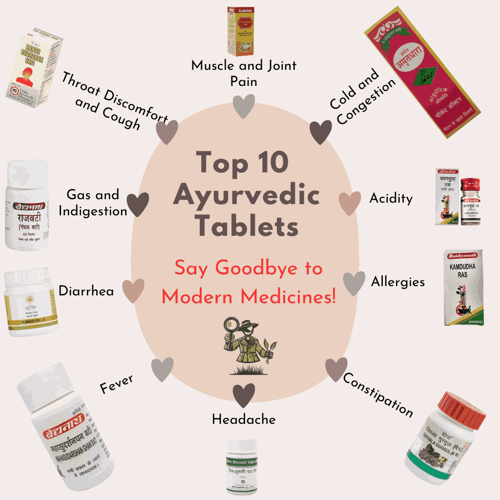 Top 10 Popular Ayurvedic Tablets: Say Goodbye to Modern Medicines!